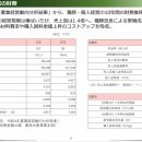 개량양돈 이미지