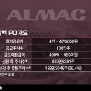(주)알멕 - 7035 | (주)알멕