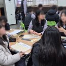 나를 알고, 인생을 연주하자(3차시) | [안산고] AI진로체험 고1 창의융합교육 3차시 후기 - 히어로스쿨