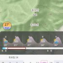 지장마을회관 이미지