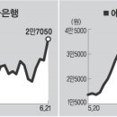 (주)플랜티넷 이미지