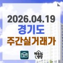 광교 센트럴타운 62단지(아) | 2026.04.19 경기도 주간실거래가 및 신고가 현황 - 단지 전체 (하우스랭킹)