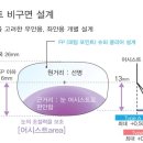 비엔나안경원 이미지