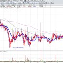 혜인산업 이미지