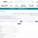 전자상거래 소매업 이미지