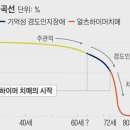 김시효의원 이미지