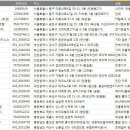 유엘피(주) 이미지