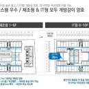 티아모3 이미지