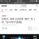 비투비, 데뷔 4년만에 '엠카' 첫 1위.."감사하다"[종합] 이미지