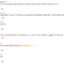 아이뻐라 네이버블로그