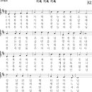 연중 28주일 감사성찬례 - 10월 10일, 2021년 이미지