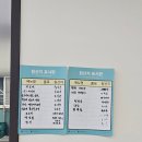 청주 싱싱한 조개구이 맛집 [봉명조개구이무한리필] 후기