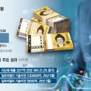 1에스티 네이버블로그