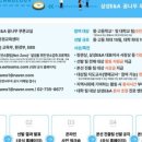 씨큐브코딩목동센터학원