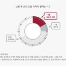 일흥슈퍼 이미지