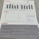 레몬수학교습소 - 수성구 달구벌대로496길 19-6 | 레몬수학교습소
