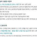 해남군장애인직업재활시설 이미지