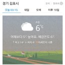 3월13일(화)김포.강화 날씨 이미지