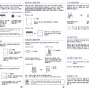 삼성도어록 사용설명서 이미지