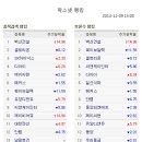 (주)제이비건설