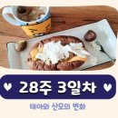 나우커피간석 | 산전마사지 3회차 관리 (28주 3일차 임신증상)