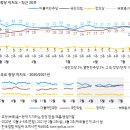455 이미지