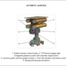 Kornet Anti tank missile 동영상 이미지