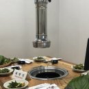 춘천로138번길 R | [춘천] 쫀득쫀득 갈매기살 완전 강추 후기 :: 가야갈매기