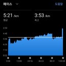 삼천포종합운동장 이미지