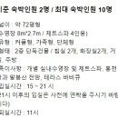 소노리베