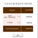 첨담기업3로1R-14 | [DB 기업경영 체험스쿨 제86회] 꼴찌에서 최종 우승까지 간 꿀팁 (feat. 퀴즈)