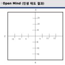 창커뮤니케이션 이미지