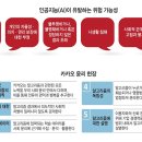 이루다통신 이미지