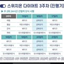 스위치온 네이버블로그
