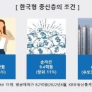 한국 중산층 절반 "나는 하위층"…중산층 기준은 "순자산 9.4억" 이미지