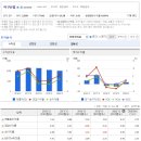주식회사에스티건설