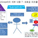 목숨이 음식보다 중하지 아니하며 몸이 의복보다 중하지 아니하냐(Is not life more important than food, an 이미지