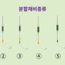 분할채비의 종류 이미지