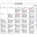 동부케어공도노인복지센타 이미지