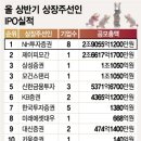 제이피올 이미지
