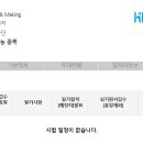 제빵기능사 티스토리