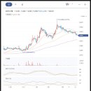 우신푸드시스템 이미지