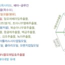 제이드팜 이미지