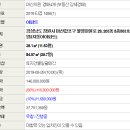 월영동203 이미지