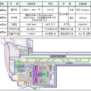 [2023 DAILY PICK 제142호] '가덕도신공항 기본계획(안) 협의 본격화' 등 이미지