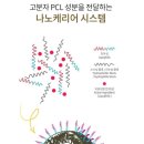 피부환상 이미지