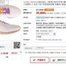 수입구제알뜰매장 이미지