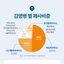 리－텍