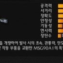 보르테 네이버블로그