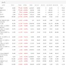 대호컴퍼니 이미지